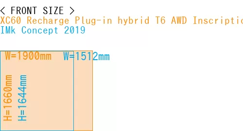 #XC60 Recharge Plug-in hybrid T6 AWD Inscription 2022- + IMk Concept 2019